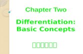 Math for Bus. and Eco. Chapter 2