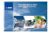 BASF Analyst Conference Q1 2011