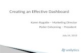 Creating an effective dashboards   slideshare
