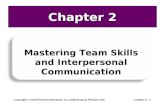 Mastering Team Skills and Interpersonal Communication