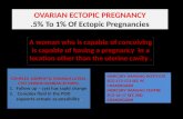 Ovarian ectopic pregnancy