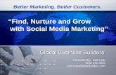 Find, nurture and grow with social media marketing
