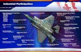International participation in F-35 program