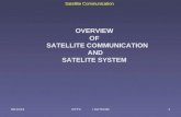 Satellite communication Basics