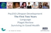 Une psy250 session 7 ist 2 years language piaget