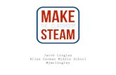 Maker Education Presentation LearnEAST 2014