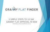 5 SIMPLE STEPS TO 10 DAY  GRANNY FLAT APPROVAL IN NSW