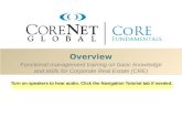 CoRE Fundamentals Overview