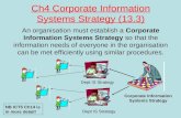 Ch4 Corporate Information Systems Strategy