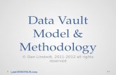 Data Vault Overview