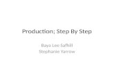 Production step by step presentation