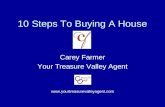 10 steps to buying a house