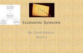 Principles Of Business Slideshow ( Economic Systems)