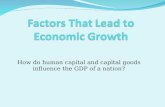 Factors That Lead To Economic Growth