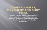 Unknown  camera angles, movement and shot types