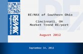 Cincinnati Market Trend RE/port- August