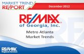 Metro Atlanta December 2012 Market Trends