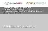 Dr Dev Kambhampati | USAID- WATH- Shea Butter Value Chain
