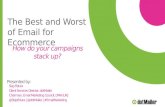 IRX 2014 - The Best and Worst of Email for Ecommerce