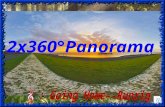 2x360°Panorama (2) Dynamic State  Uwb