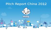 Mila pitch report china
