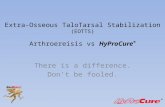 HyProCure is not Arthroereisis