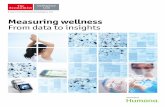 Measuring wellness: From data to insights