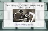 The History of Pay Per Click (PPC/SEM) Marketing