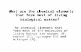 Questions of biochemistry with answers of all chapter