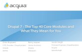 Drupal 7 - The Top 40 Core Modules and What They Mean for You