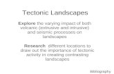 Tectonic Processes and Landscapes