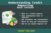 What is Credit Repair & How Does it Work?