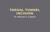 Tarsal Tunnel Incision