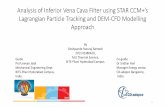 Analysis of Inferior Vena Cava Filter using STAR CCM+’s Lagrangian Particle Tracking and DEM-CFD Modelling Approach
