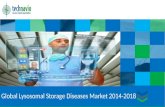 Global Lysosomal Storage Diseases Market(2014-2018)