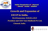 EECP® Enhanced External Counterpulsation