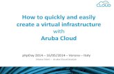 phpDay 2014: How to quickly and easily create a virtual infrastructure with Aruba Cloud.