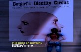 Best of Botgirl 01: Identity
