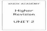 Higher Unit 2 Revision
