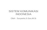 Sistem Komunikasi Indonesia