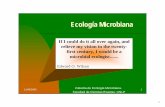Ecología microbiana