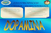Inotropicos Dopamina y a