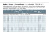 Marine Engine Index