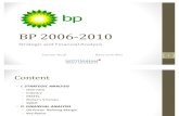 BP Strategic and Financial Analysis