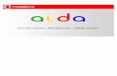 Vodafone AIDA