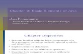 Chapter 2 Basic Elements of Java