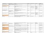 Copy of Company List(Ee) v2