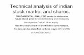 Technical Analysis of Indian Stock Market and Shares