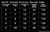 Earth System History Review Game With Answers for Educators - Download Powerpoint at www. science powerpoint .com
