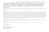 Anti-Parkinsonian effects of Bacopa monnieri- insights from transgenic and pharmacological Caenorhabditis elegans models of Parkinson’s disease.